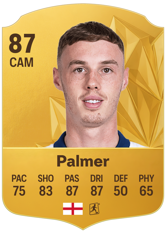 Cole Palmer FUT Card