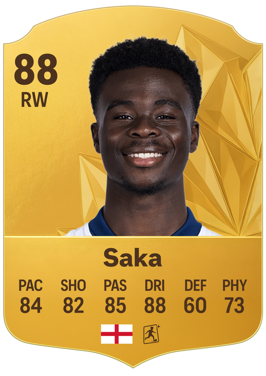 Bukayo Saka FUT Card