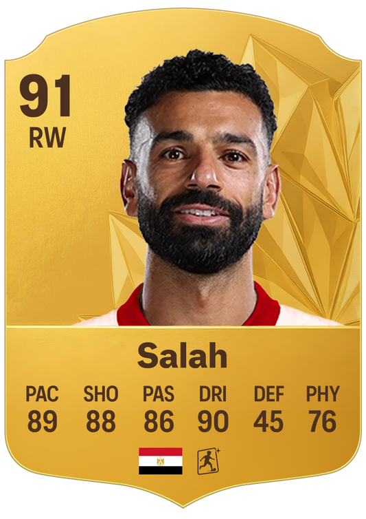 Mo Salah FUT Card